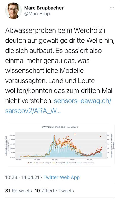 Bag Ofsp Ufsp On Twitter Coronainfoch Coronavirus Covid