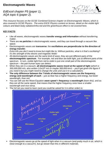 Electromagnetic Waves | Teaching Resources