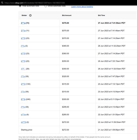 can you spot the bots? : r/aaronscorner