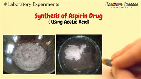 Synthesis Of Aspirin Drug Preparation Of Aspirin Drug Using Acetic