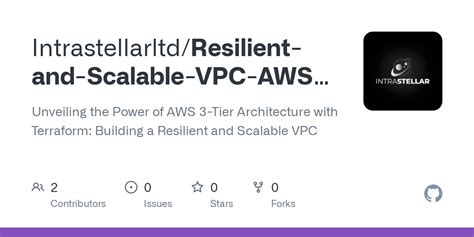 Github Intrastellarltd Resilient And Scalable Vpc Aws Tier