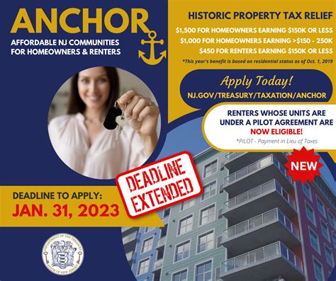 Department Of The Treasury Anchor Affordable Nj Communities For