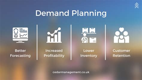 Demand Planning Process Diagram