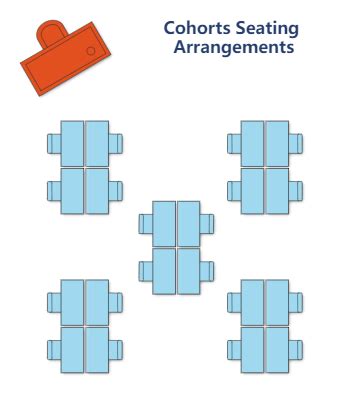 Seating Plan Templates EdrawMax Free Editable bob娱乐网站