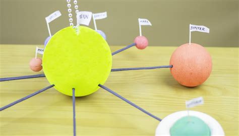 How to Make a Model of the Solar System | Sciencing