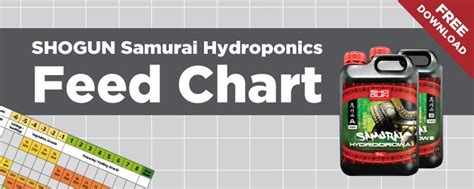 Shogun Samurai Hydroponics Feed Chart Growell