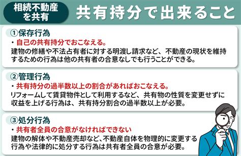 相続により不動産を共有するとは？起こりやすいトラブルについても解説｜北九州市小倉の不動産売却なら株式会社 不動産ふたみん 本店