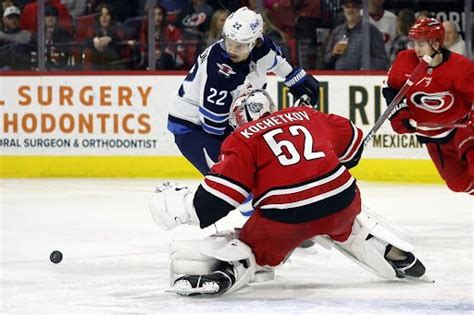 Jets Rally From Three Goal Deficit To Defeat Hurricanes