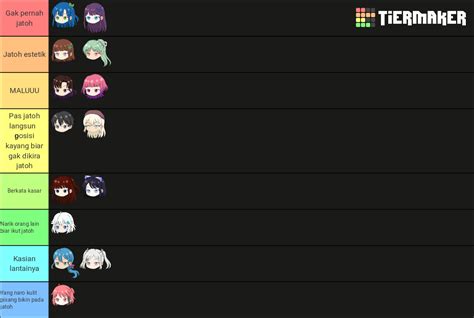 Make Your PAL Tier List (Community Rankings) - TierMaker