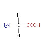 Struktur Der Aminos Uren Chemiezauber De