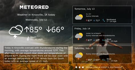 Knoxville, IA Weather 14 days - Meteored