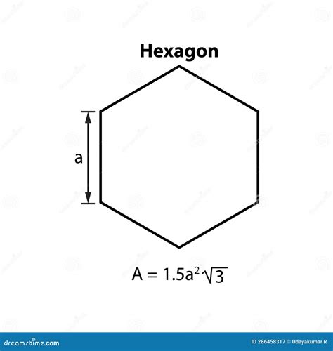 Hexagon Area Formula. Math Teaching Pictures. Hexagon Stock Vector ...