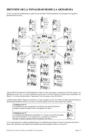 Escalas Armaduras Y Tonalidades El Ciclo De Quintas Pdf