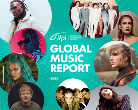 Ifpi Global Music Report Global Recorded Music Revenues Grew In