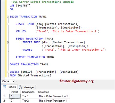 What Is Sql Transaction With Examples