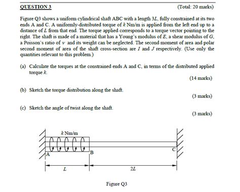 Figure Q Shows A Uniform Cylindrical Shaft Abc With Chegg