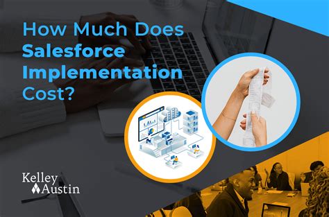 How Much Does Salesforce Implementation Cost