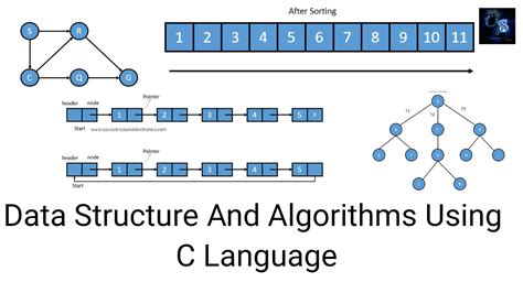 Data Structure And Algorithms Using C Language Tutorial For Beginners