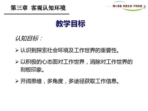 第三章 职业生涯规划基础—客观认知环境word文档在线阅读与下载无忧文档