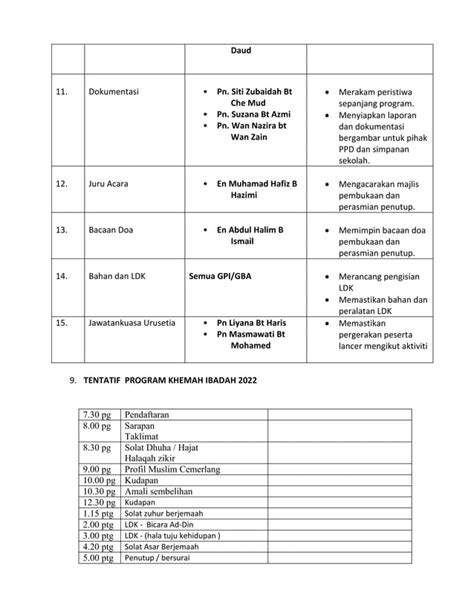 Kertas Kerja Khemah Ibadah 2022doc