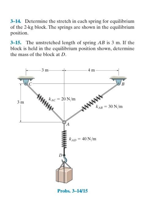 Solved Determine The Stretch In Each Spring For Chegg