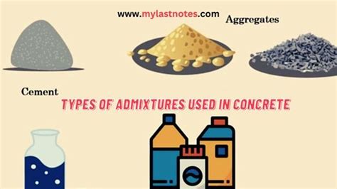 Types of Admixtures used in concrete