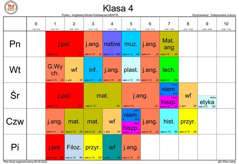 Plan Lekcji Mentis Dwuj Zyczna Prywatna Szko A Podstawowa