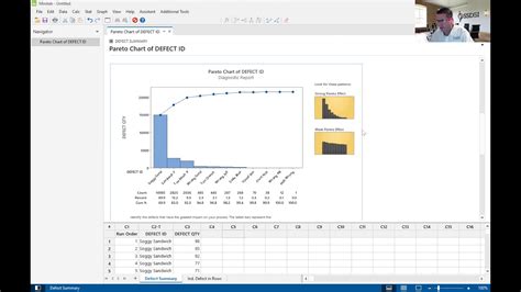 How To Do A Pareto In Minitab