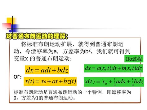 Ppt Chap6 B S 期权定价模型 Powerpoint Presentation Free Download Id4819934