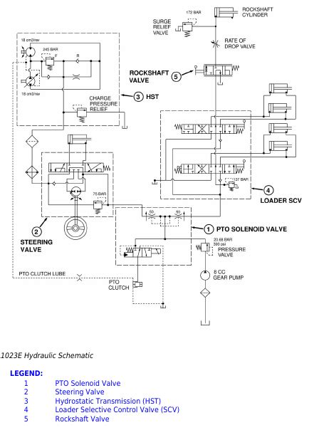 John Deere 1023e 1025r And 1026r 1023e Hydraulic Schematic Diesel Engines Troubleshooting