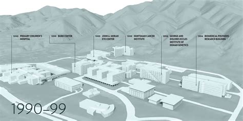 University Of Utah Campus Transformation