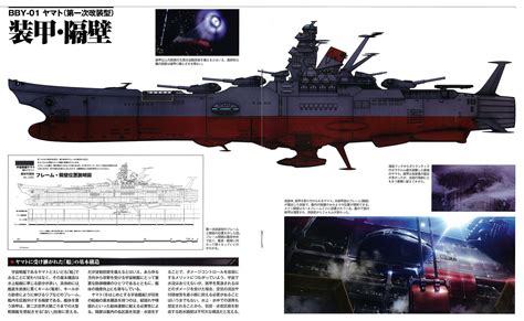 Yamato Exterior Features Cosmodna