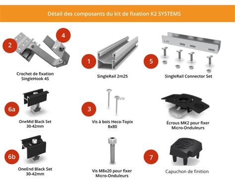 Fixation De Panneaux Solaires Sur Tuiles K2SYSTEMS Civisol Position