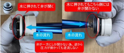 【まめ知識】浴室サーモスタット混合栓の仕組み・構造を分かりやすく解説します。 水道屋の修理帳