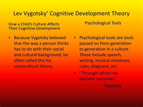 Lev Vygotsky Cognitive Development Theory