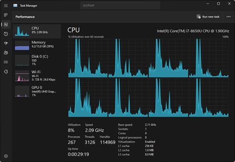 Windows 11 Beta Channel Gets Improved Task Manager Ed Tittel