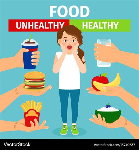 Healthy And Unhealthy Food Choice Royalty Free Vector Image