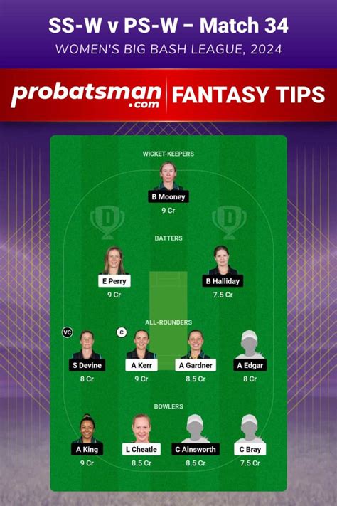 Ss W Vs Ps W Dream Prediction Fantasy Cricket Tips Playing Xi