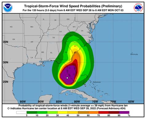 Marion County Remains Under A Tropical Storm Warning And Flood Watch