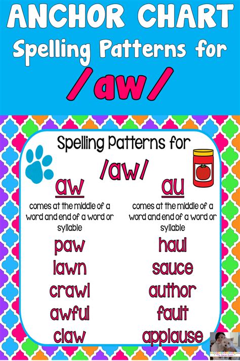 Diphthong Aw Anchor Chart Anchor Charts Spelling Patterns 2nd