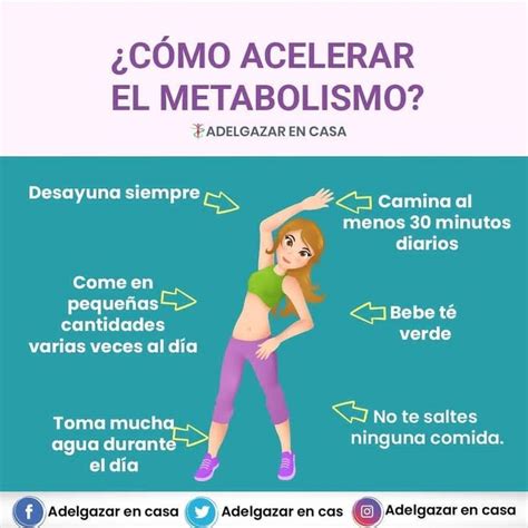 Pin De Leny En Ejercitate Como Acelerar El Metabolismo Acelerar El