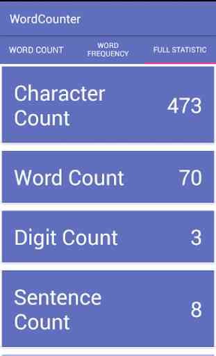 Word Counter Text Tool Android App AllBestApps