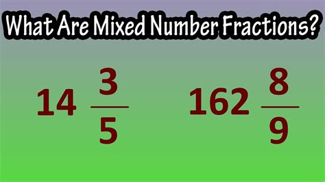 What Are Mixed Number Fractions Explained How To Convert A Mixed Number To An Improper