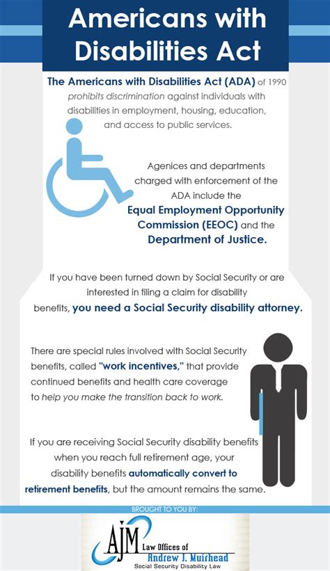 How to Apply For Social Security Disability Benefits - Shares Post