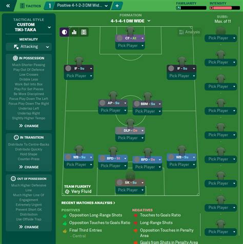 Pep Guardiola Man City Ultimate High Scoring Fm20 Tactic By Otit Fm Arena