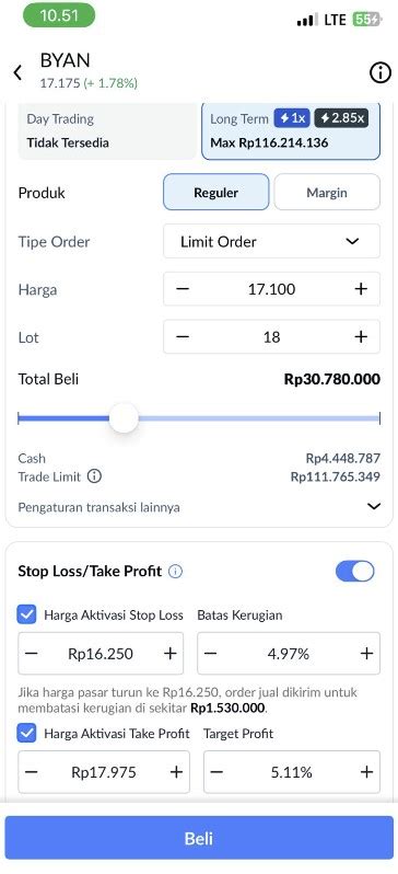 Bisa Beli Saham Lebih Banyak Apa Itu Xtra Trade Limit Ajaib Dan