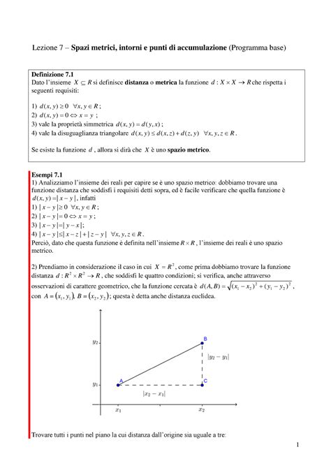 Spazi Metrici Lezione Spazi Metrici Intorni E Punti Di