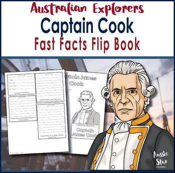 Australian Explorers Map Captain James Cook Twinkl