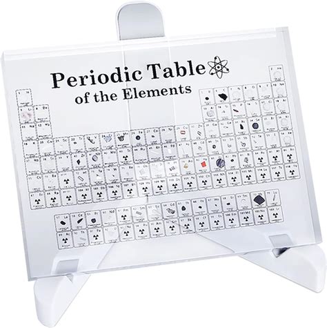 Tabla Periodica De Los Elementos Pantalla De Tabla Peri Dica Con