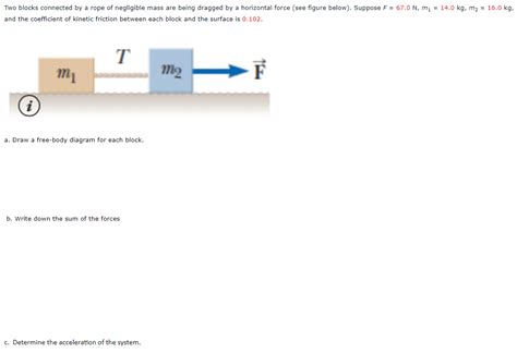 Solved Two Blocks Connected By A Rope Of Negligible Mass Are Chegg